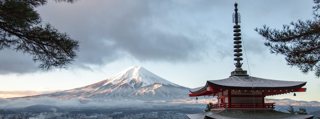 Japan Flight Hotel Car Package